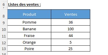 Excel formation - supprimer des caracteres - 04