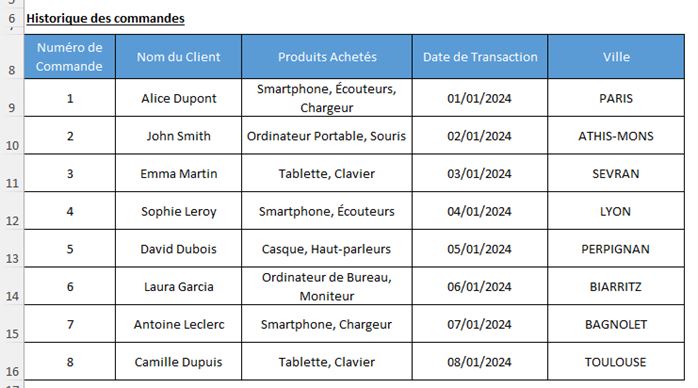 Excel formation - text2date - 04