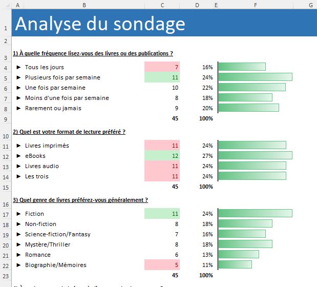 Excel formation - Analyser un sondage avec Excel - 13