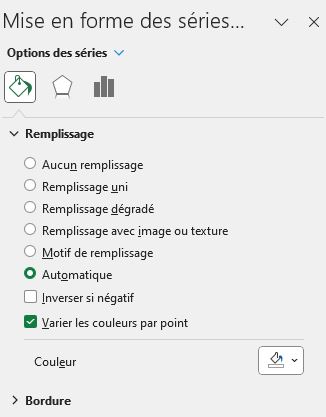 Excel formation - personnaliser la couleur d'un graphique - 04