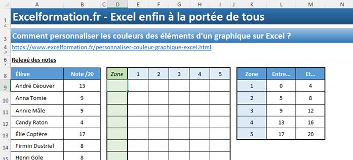 Excel formation - personnaliser la couleur d'un graphique - 05