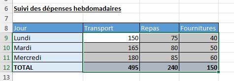 Excel formation - SOMME - 10
