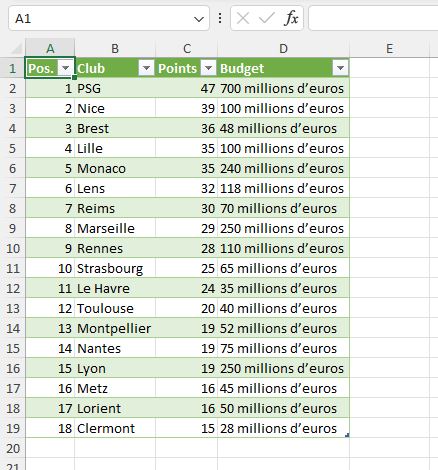 Excel formation - Import tableau HTML dans Excel - 05