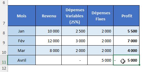 Excel formation - Valeur cible - 02