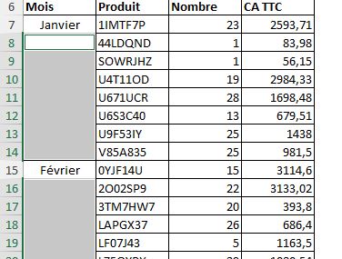 Excel formation - 20240409-Remplissage auto - 06