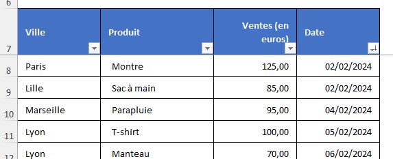 Excel formation - 9FonctionsExcel - 01