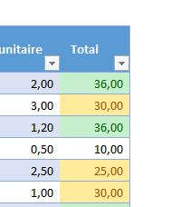 Excel formation - 20240426-Effaceur Excel - 05