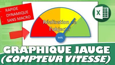 Comment créer un graphique jauge (compteur de vitesse) interactif sous Excel en quelques minutes ?