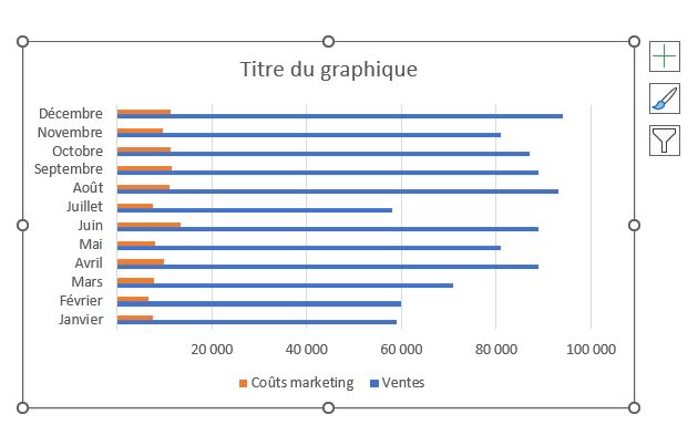 Excel formation - 20240515-Eviter-erreurs-graphiques - 03