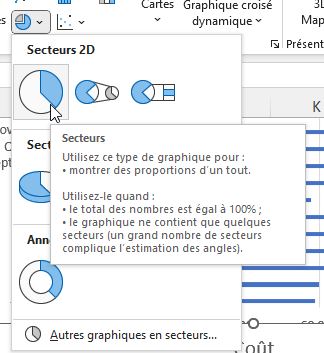 Excel formation - 20240515-Eviter-erreurs-graphiques - 07