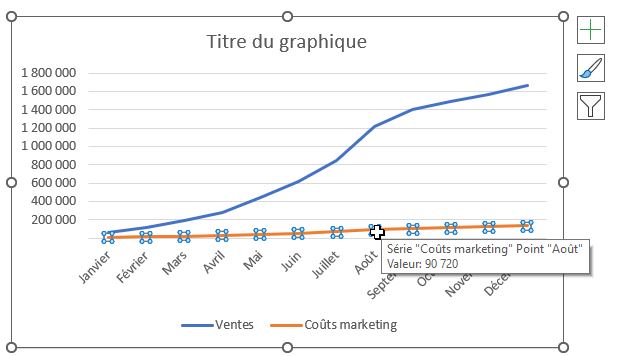 Excel formation - 20240515-Eviter-erreurs-graphiques - 09