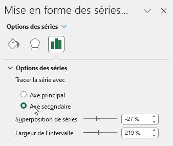 Excel formation - 20240515-Eviter-erreurs-graphiques - 10