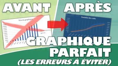 Évitez ces erreurs fatales dans vos graphiques Excel !