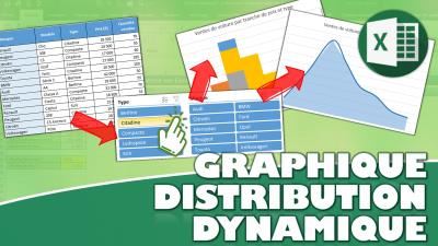 Comment créer un graphique de distribution en 5 minutes chrono ?