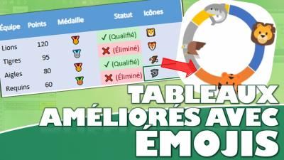 Comment transformer vos tableaux Excel en tableaux de bord avec des émojis