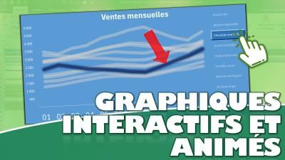 La technique secrète des pros d'Excel pour créer des graphiques interactifs époustouflants !