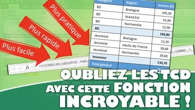 Remplacer les TCD avec une fonction Excel c'est maintenant possible (et même plutôt facile !) : la fonction GROUPER.PAR