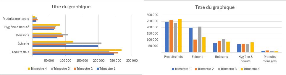 Excel formation - 0047-erreursGaphiques - 02