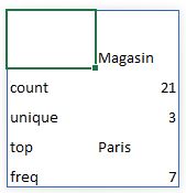 Excel formation - 0049-python - 05