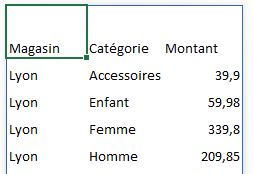 Excel formation - 0049-python - 07