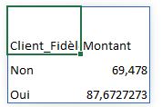 Excel formation - 0049-python - 08