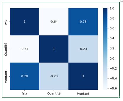 Excel formation - 0049-python - 11