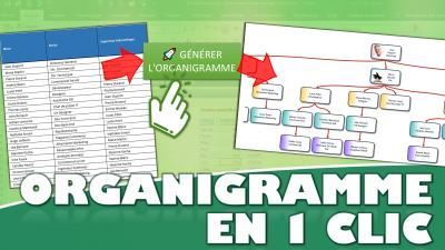 Créer un organigramme professionnel et personnalisé en 5 minutes avec Excel (sans compétences techniques !)