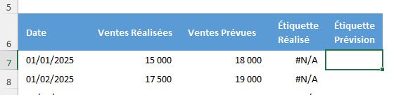 Excel formation - 0058-étiquette dynamique - 04