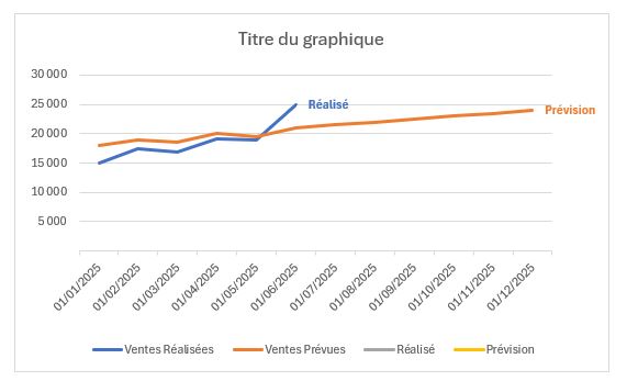 Excel formation - 0058-étiquette dynamique - 16