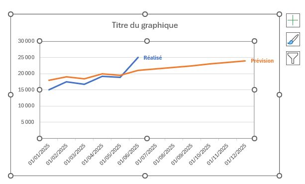 Excel formation - 0058-étiquette dynamique - 17