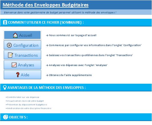 Excel formation - 0060-La méthode des enveloppes - 01