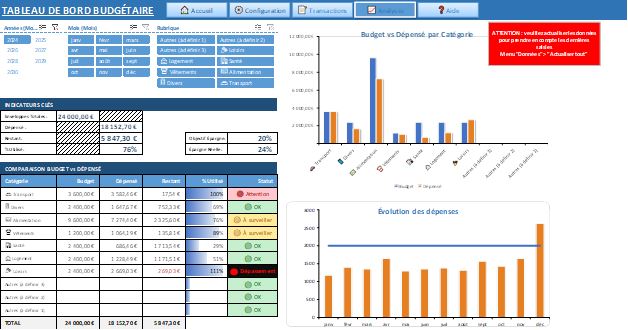 Excel formation - 0060-La méthode des enveloppes - 05