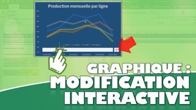 Comment créez des graphiques Excel INTERACTIFS sans VBA avec les contrôles dynamiques ?