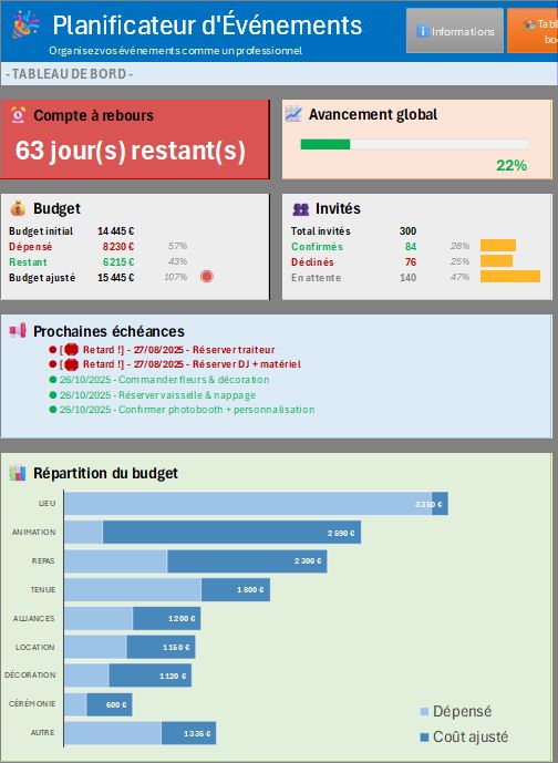 Excel formation - 0068-Gestionnaire d'évènements - 04