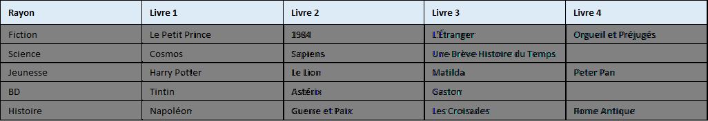 Excel formation - 0070-fonctions de tableau - 01