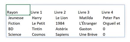 Excel formation - 0070-fonctions de tableau - 13
