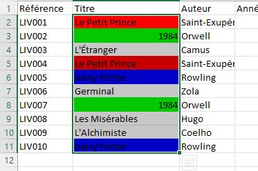 Excel formation - 0071-barreOutilsV2 - 09
