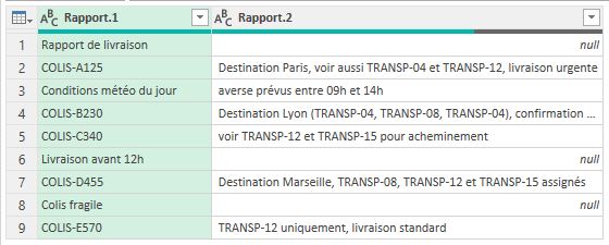 Excel formation - 0074-texteBrutEnDonnéesStructurées - 08