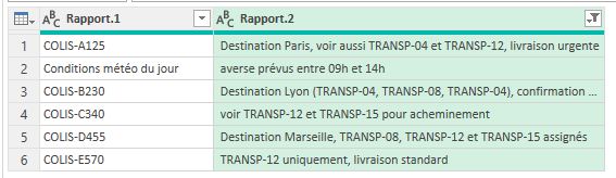 Excel formation - 0074-texteBrutEnDonnéesStructurées - 09