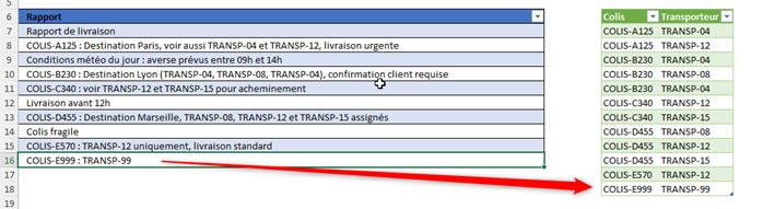 Excel formation - 0074-texteBrutEnDonnéesStructurées - 21