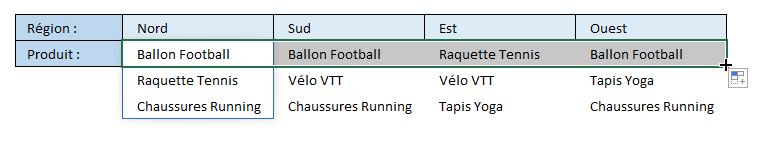 Excel formation - 0075-Le symbole dièse dans Excel - 06