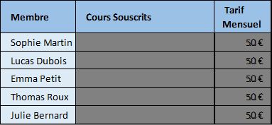 Excel formation - 0076-Liste multisélection - 01