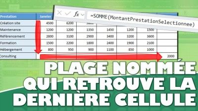 Comment automatiser vos Tableaux Excel grâce aux plages nommées dynamiques ?