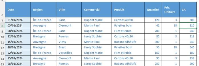 Excel formation - 0072b-IA Excelformation - 01