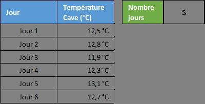 Excel formation - 0083-fonction perso - 01