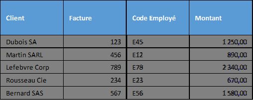 Excel formation - 0084-zéro - 01