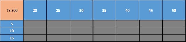 Excel formation - 0085 - 03