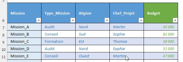 Excel formation - 0086-texteDansTCD - 03