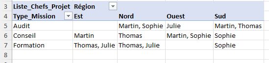 Excel formation - 0086-texteDansTCD - 22