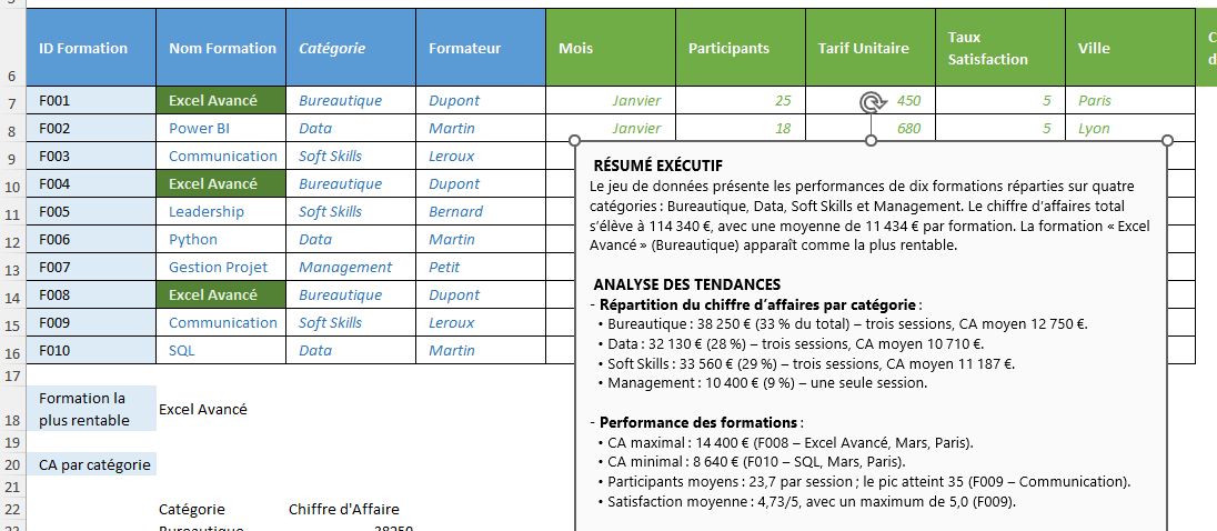 Excel formation - 0087-maitriserIA - 08